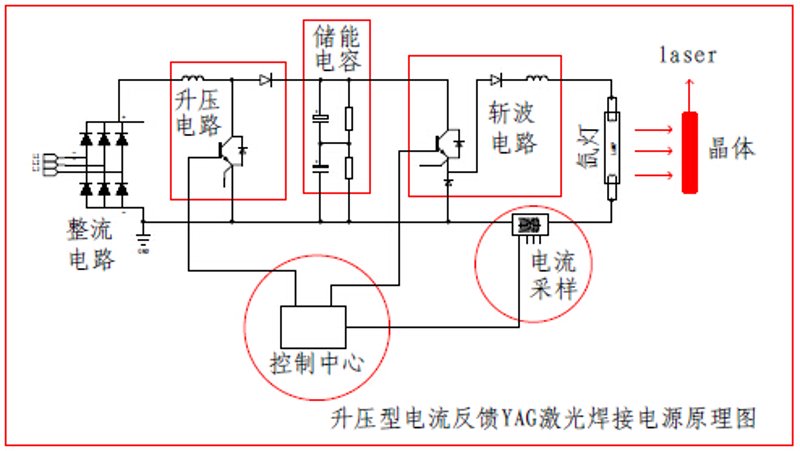 焊接辅助工具:提升效率的秘密武器
